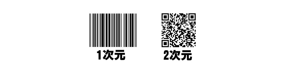 主要2次元/1次元バーコード対応