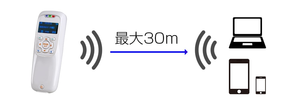 Bluetooth Ver4.0