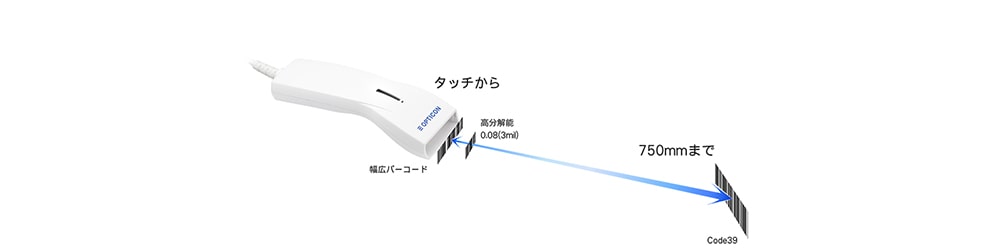 スキャンイメージ