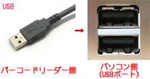 USB接続例