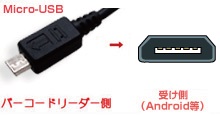 Micro-B接続例