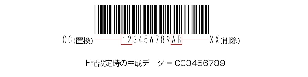 バーコードデータの編集